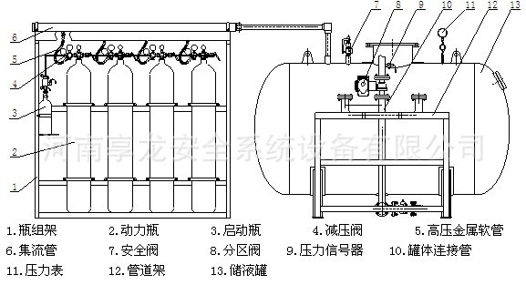 泡沫灭火器工作原理反应方程式docx(图1)