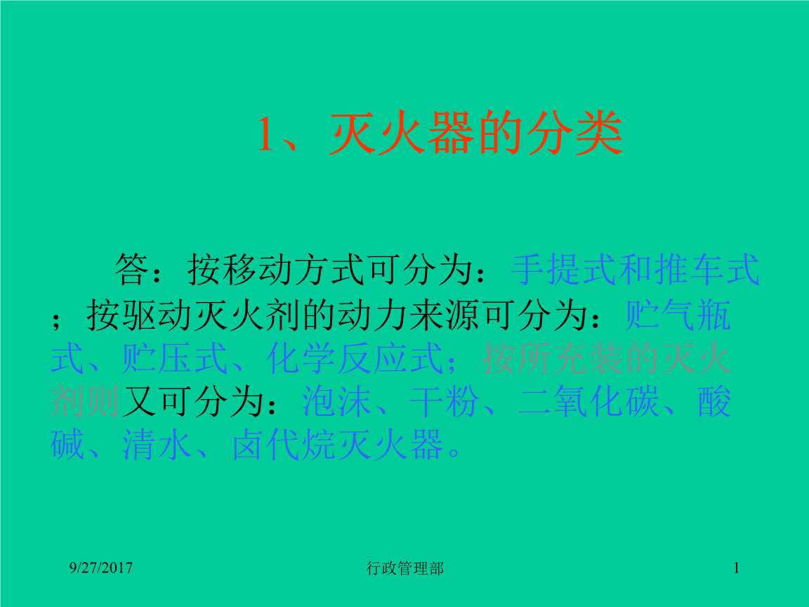 火灾化学—第十一讲(图1)