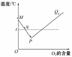 保本型基金基础数据(图1)