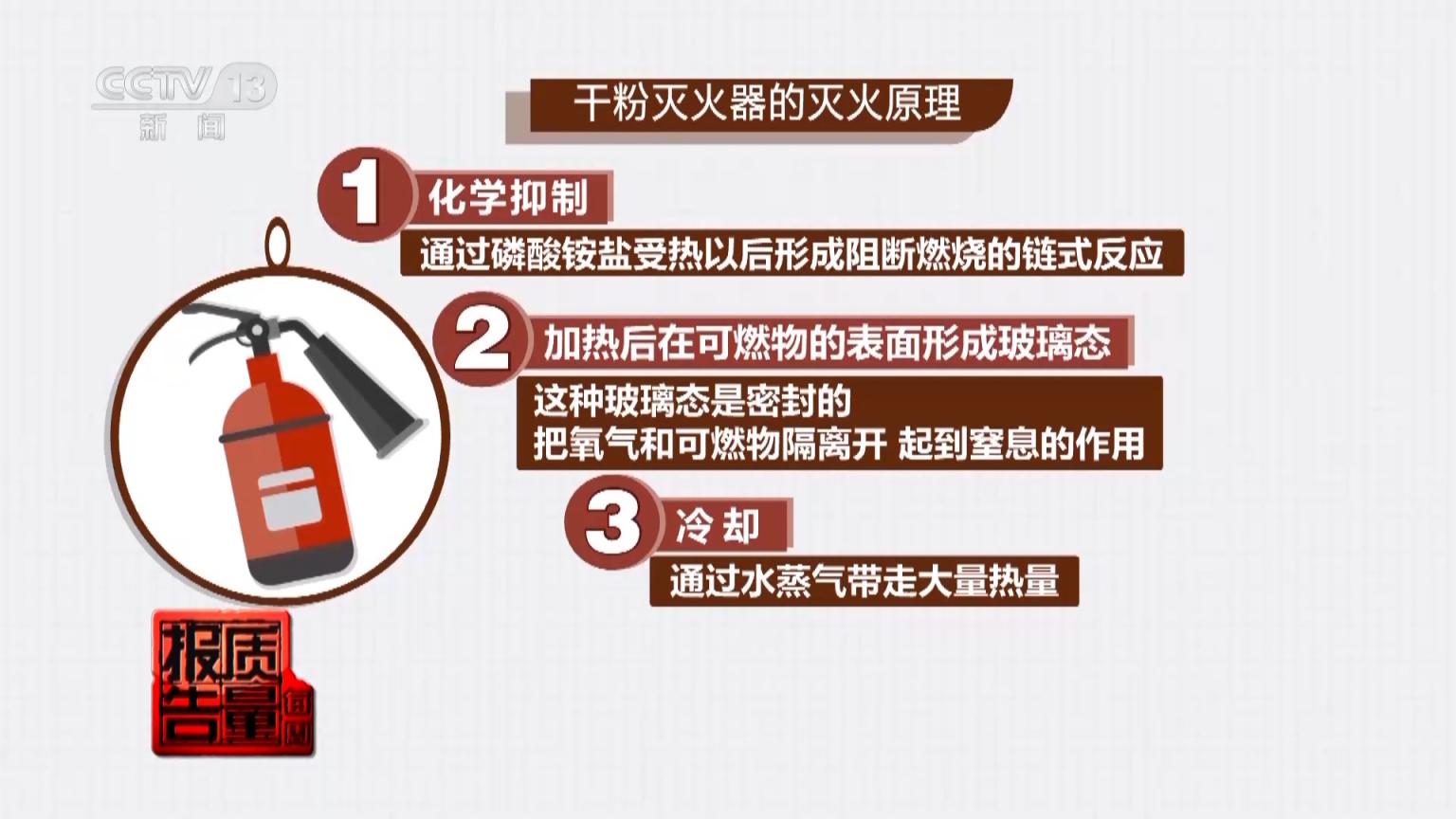 辽宁大连高新区公安分局龙王塘派出所开展企业消防应急演练(图1)