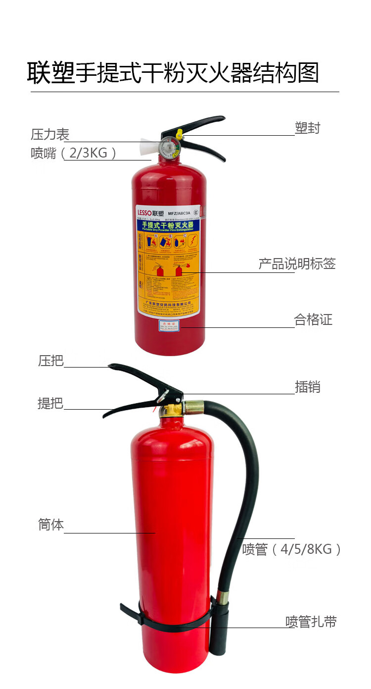 泡沫灭火剂可分为化学泡沫灭火剂和空气(图1)