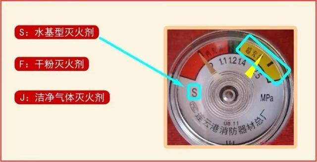 原创手绘消防器材灭火器素材PSD(图1)