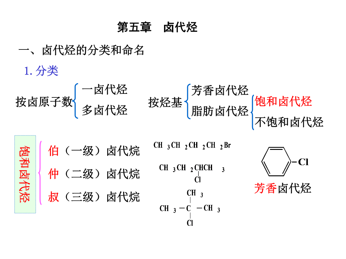 干粉型灭火器-干粉型灭火器价格、图片、排行-阿里巴巴(图1)