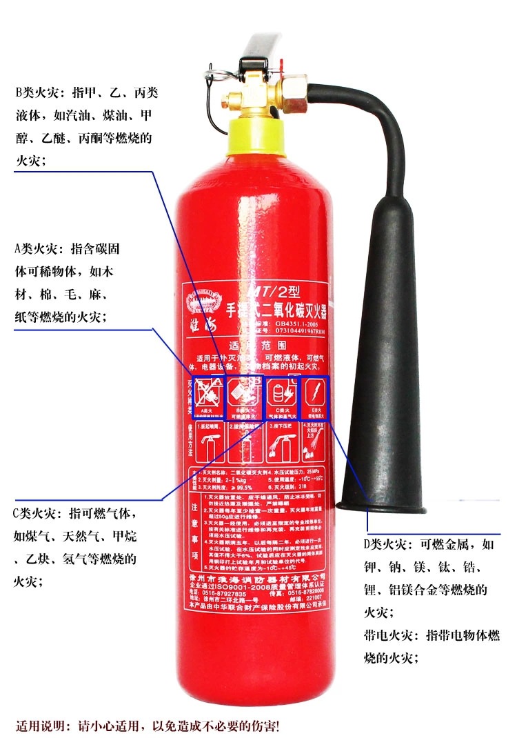 灭火器种类和适用范围(图1)