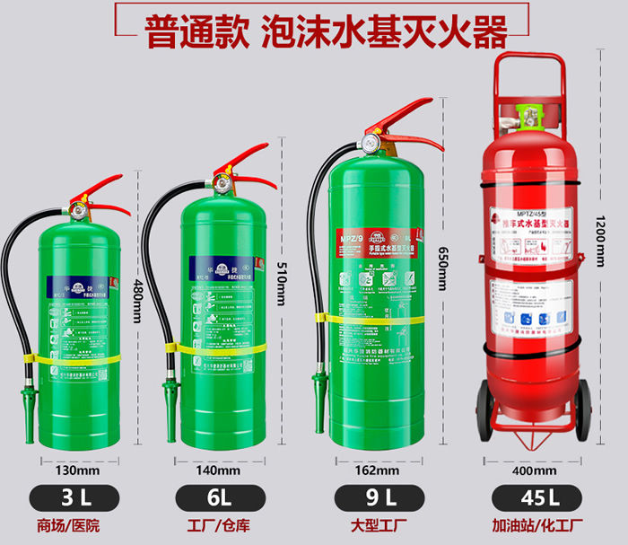 干粉灭火器规格型号(图1)