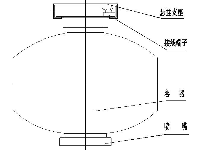 干粉灭火系统概述(图1)