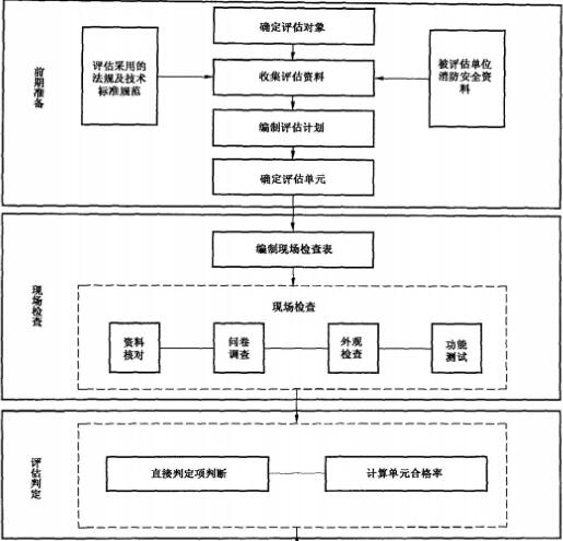 我市全力推进消防站建设工作(图1)